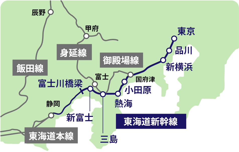 東海道新幹線保守エリア